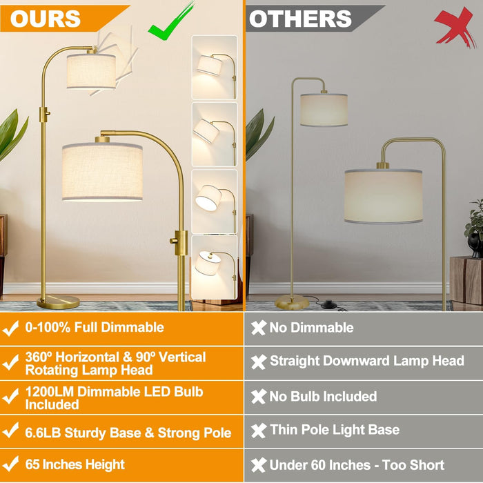 Lámpara de Piso LED Arc Boncoo Totalmente Regulable con Pantalla Ajustable | Grado A
