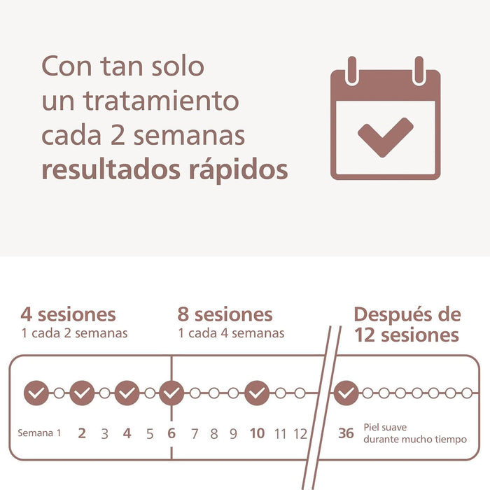 PHILIPS LUMEA PRESTIGE DEPILADORA IPL, LUZ PULSADA, CON CABLE, 4 CABEZALES INTELIGENTES (CUERPO, BIKINI, AXILAS Y CARA) Y SMARTSKIN SENSOR, BRI947/50 BLANCO GRADO B