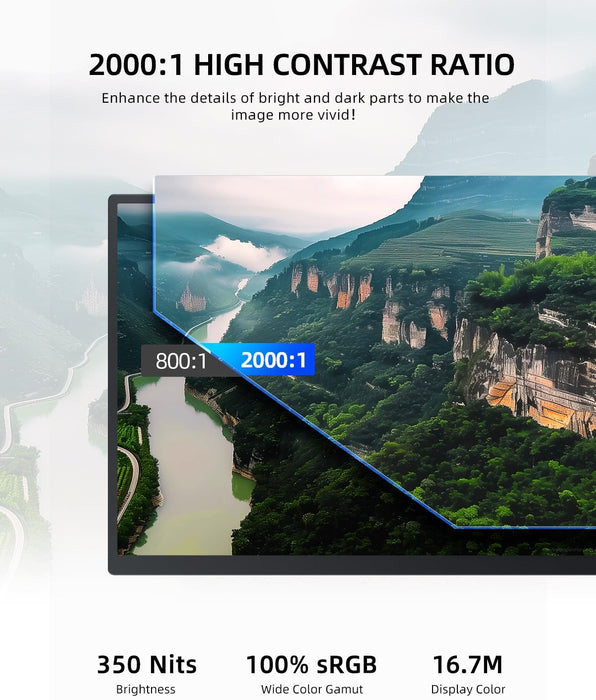 Uperfect Monitor PortÃ¡til 18.5 1080p 120hz Pc Gamer Pantalla GRADO A