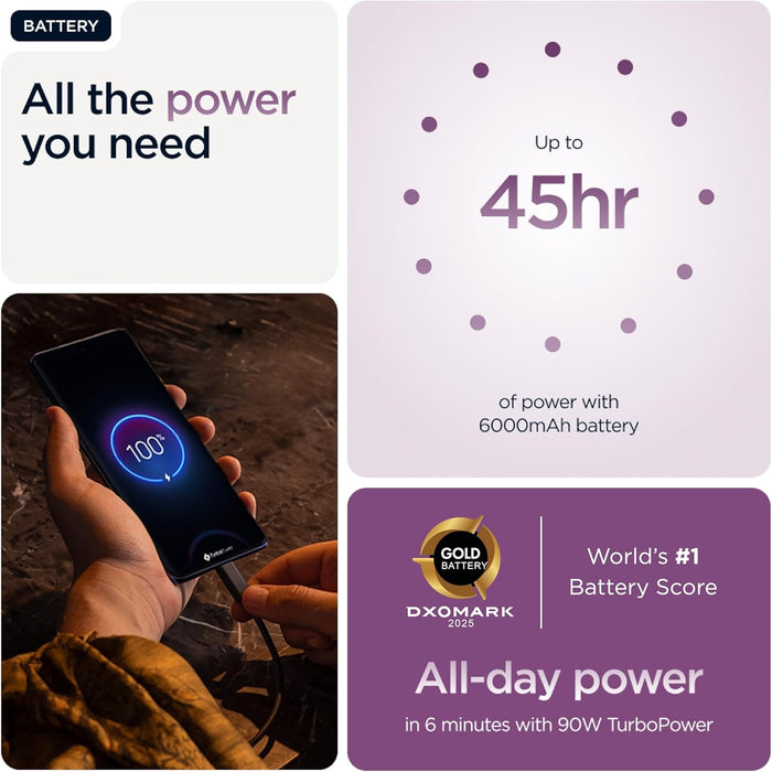 MOTOROLA EDGE 60 PRO, (12GB RAM/512GB), 50MP, MORADO MORADO GRADO A