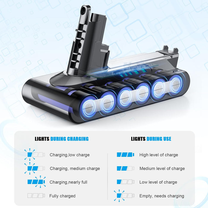Turpow Upgrade 25.2v with filter and brush ne Grado A