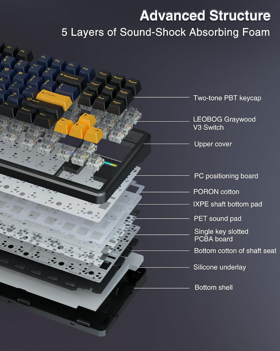 AULA F87 – TECLADO MECÁNICO INALÁMBRICO 75% TKL RGB (2.4GHz) GRADO A