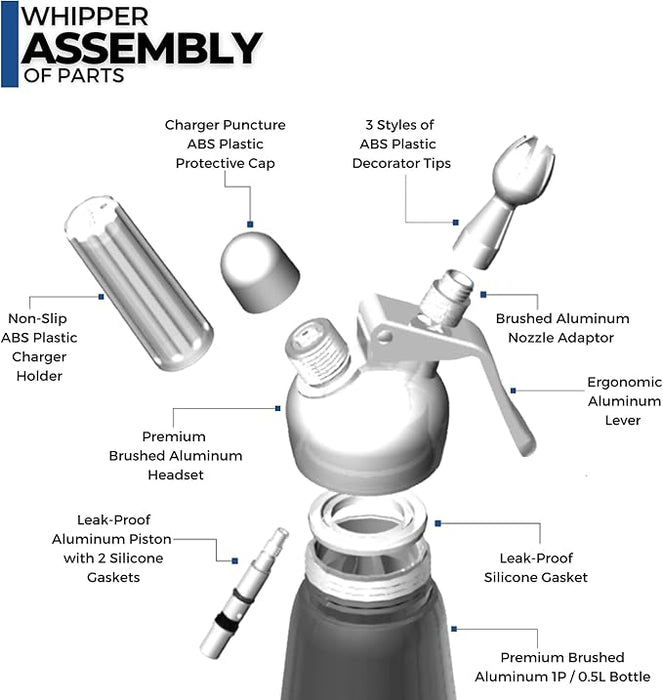 SIFON CREMA BATIDA CAFEBOATO 1/2 LITRO ALUMINIO GRADO B