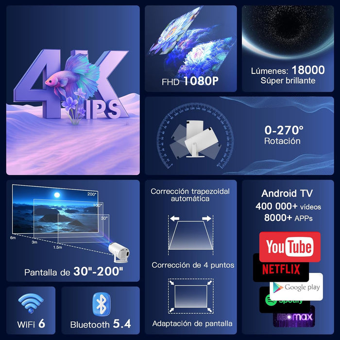 MINI PROYECTOR INTELIGENTE PORTATIL LED 110V /240V WHITE GRADO A - TiendaKomet México
