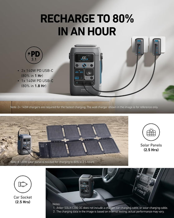 PORTABLE POWER STATION ANKER SOLIX C300 288WH (90,000MAH) GRADO A