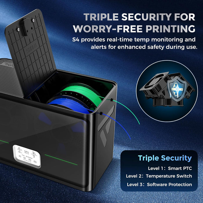 SUNLU S4 CAJA SECADORA DE FILAMENTO PARA 4 ROLLOS GRADO B