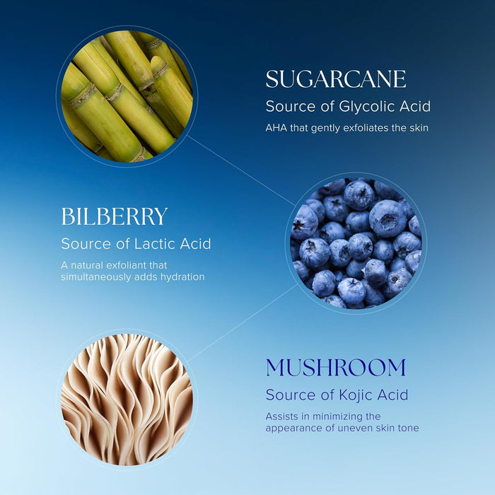 IS CLINICAL ACTIVE SERUM, 0.5 FL. OZ. GRADO B