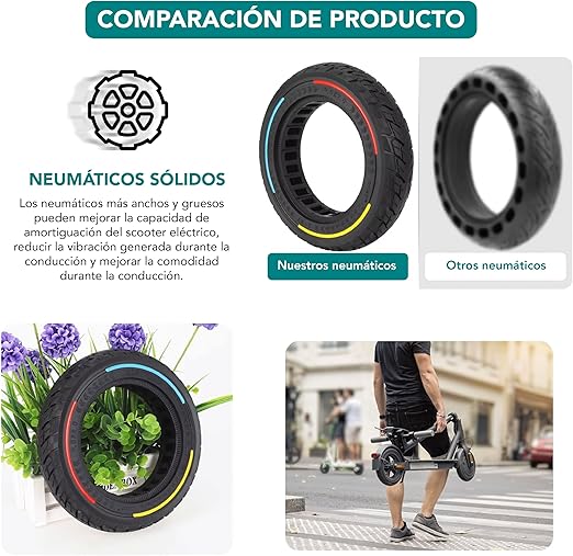 LLANTA SOLIDA SCOOTER ELÃ©CTRICO  8.5 PULGADAS XMI grado b