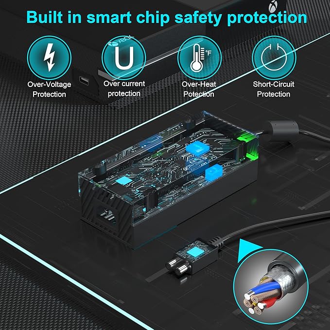 Ladrillo De Fuente De Alimentacion Para Xbox One Compatible GRADO B