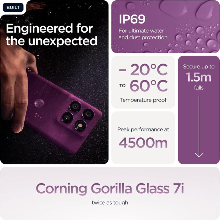 MOTOROLA EDGE 60 PRO, (12GB RAM/512GB), 50MP, MORADO MORADO GRADO A