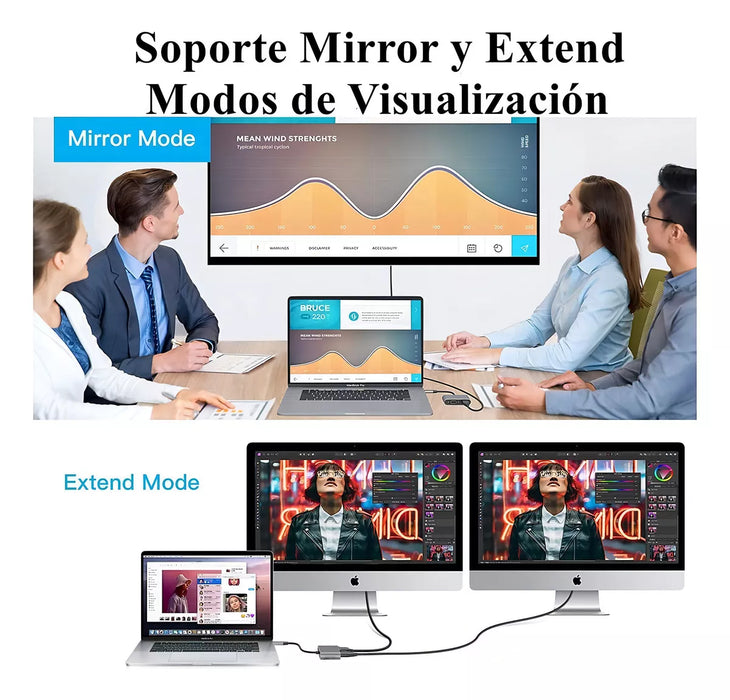 adaptador usb c a hdmi vga 4 en 1 para macbook/air pro/ipad GRADO B