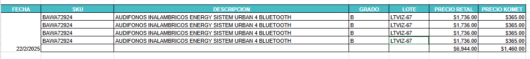 LOTE DE 4 AUDIFONOS INALAMBRICOS ENERGY SISTEM URBAN 4 BLUETOOTH GRADO B