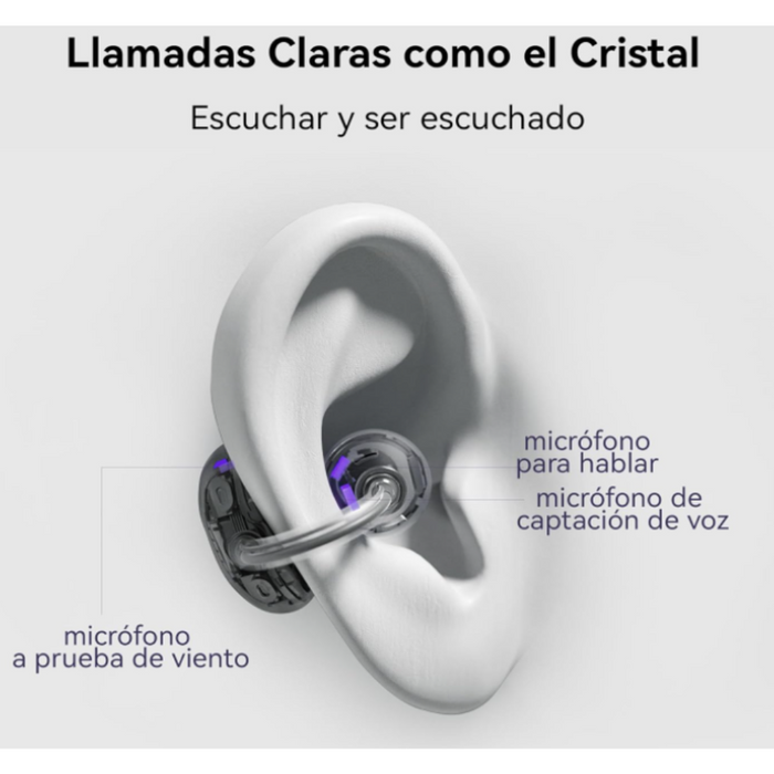 Audífonos Huawei Freeclip Diseño Estético Innovador Negro GRADO A