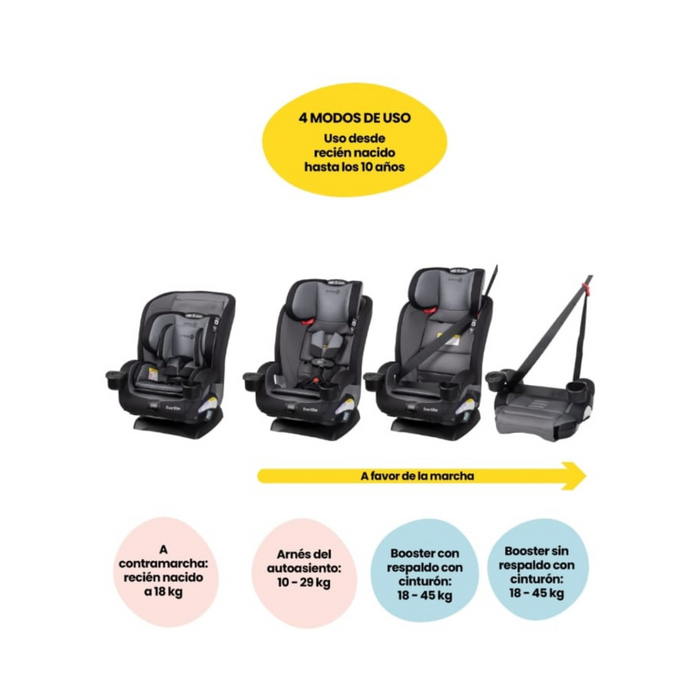 AUTOASIENTO SAFETY 1st 4 EN 1 GRIS CON NEGRO SLIME RIDE ALL IN -GRADO B