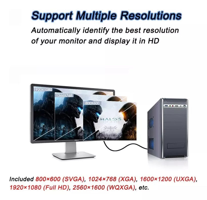 Cable Vga Hd Auxiliar Displayport Macho A Macho Para Tv De GRADO B