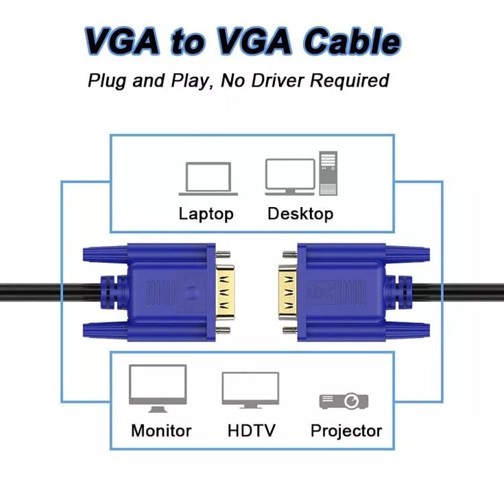 Cable Vga Hd Auxiliar Displayport Macho A Macho Para Tv De GRADO B