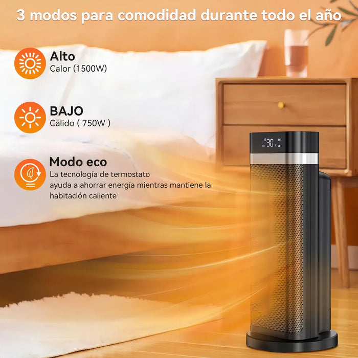 Amyzavls Calefactor ELECTRONICO De Aire Nfj-40 1500w 3 Niveles Color Negro GRADO B