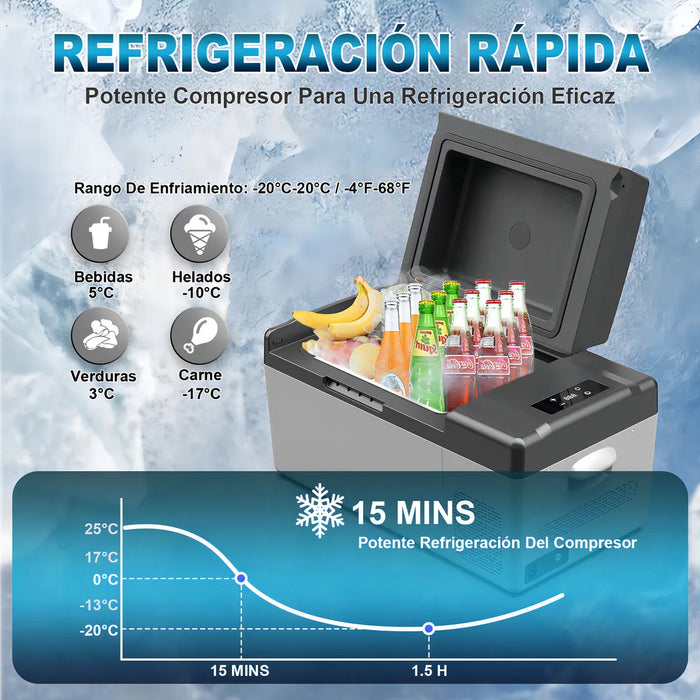REFRIGERADOR PORTATIL WELLKERA 22L NEGRO PARA AUTO Y HOGAR CON CONGELADOR -20° C GRADO B