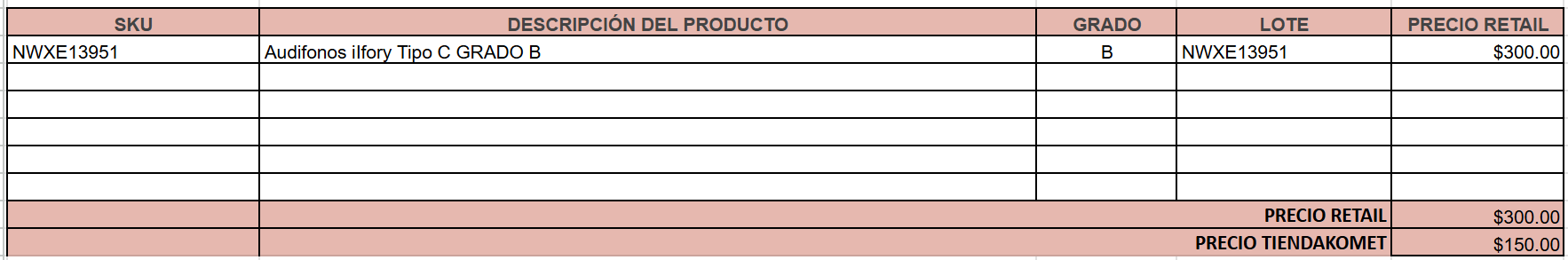 Audifonos iIfory Tipo C GRADO B