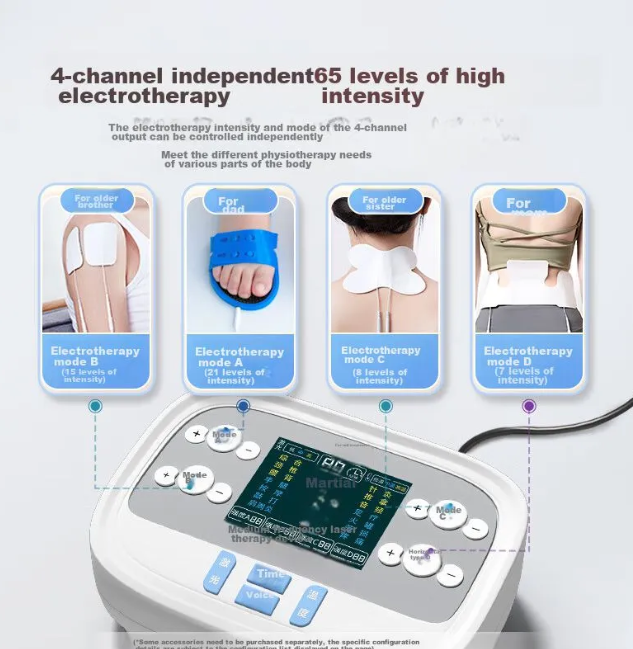 DISPOSITIVO DE ELECTROTERAPIA GRADO B