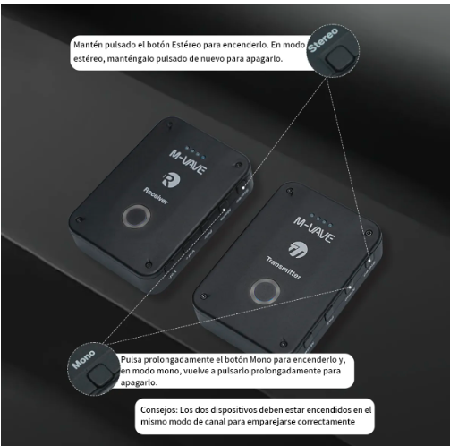 SISTEMA DE MONITOREO INALAMBRICO M-VAVE MICRÃ³FONO WP-9