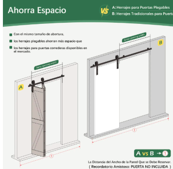 2M 6.6FT HERRAJE RIEL PARA PUERTA CORREDIZA P GRADO B