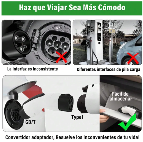ADAPTADOR BYD TIPO 1 A GBT 2 GRADO B - TiendaKomet México