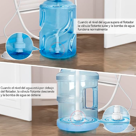 DISPENSADOR DE AGUA EMBOTELLADA GRADO B
