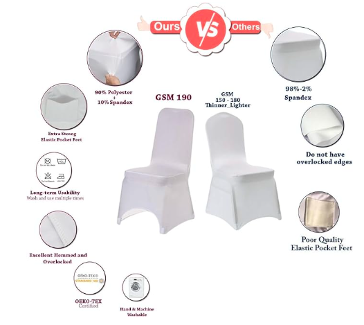 FUNDA ELÃ¡STICA PARA SILLAS, IDEAL PARA BODAS, BLANCO 10 UDS. GRADO B