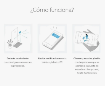 timbre con cámara ring video doorbell 2da gen GRADO B