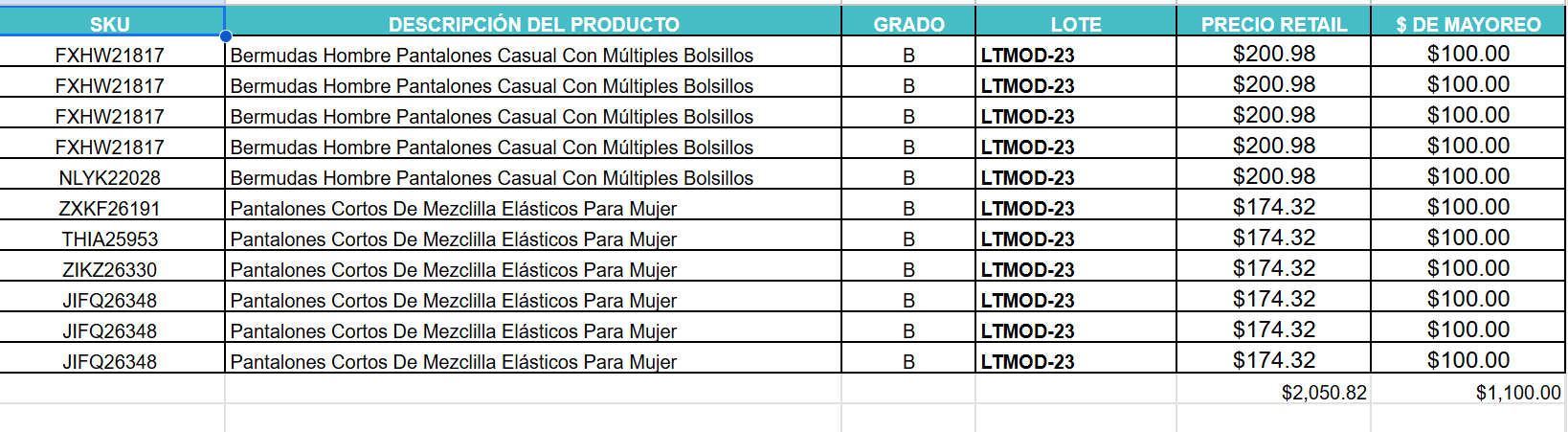 LOTE GRADO B- 11 Prendas de Bermudas distintos colores.