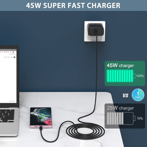 5 KIT FUNDA PARA SAMSUNG MAGNETICO S24 ULTRA CARGADOR 45W