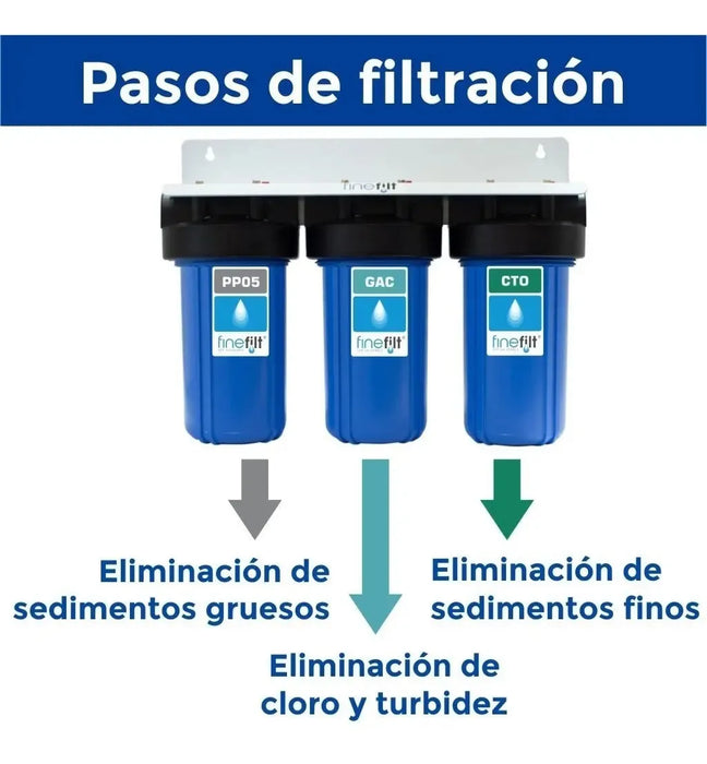 FILTRO DE AGUA FINEFILT PARA TODA LA CASA - 3 ETAPAS COLOR  GRADO B