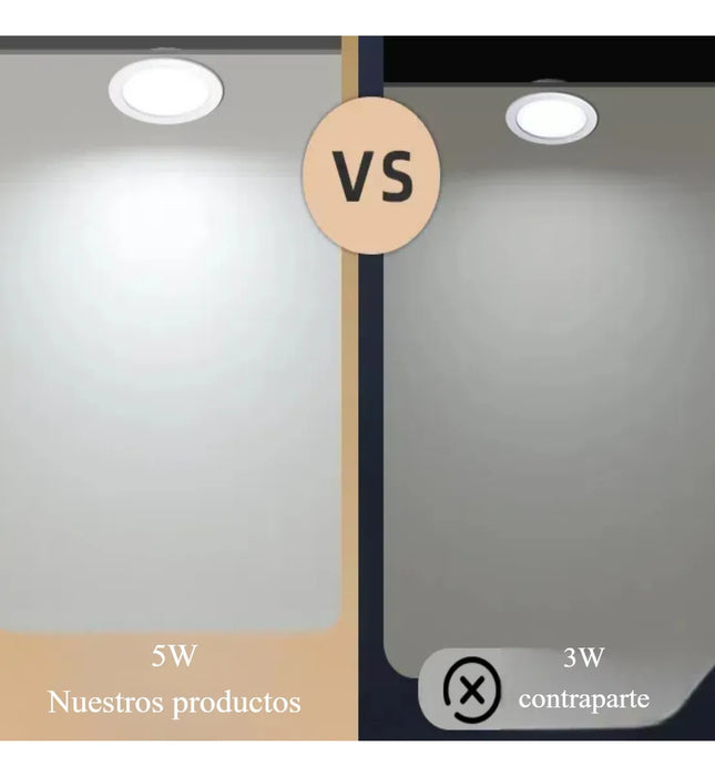 Paquete 20 Lamparas De Empotrar 5w Plafon O Bote Luz Led