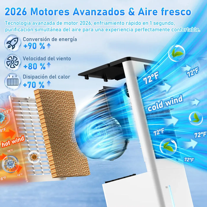 4 EN 1 ENFRIADOR DE AIRE 12L ACONDICIONADO EV GRADO B 1
