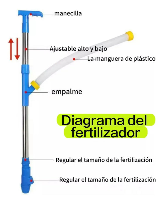 Mochila Fertilizadora Agrí­cola Dosificadora Bomba Manual