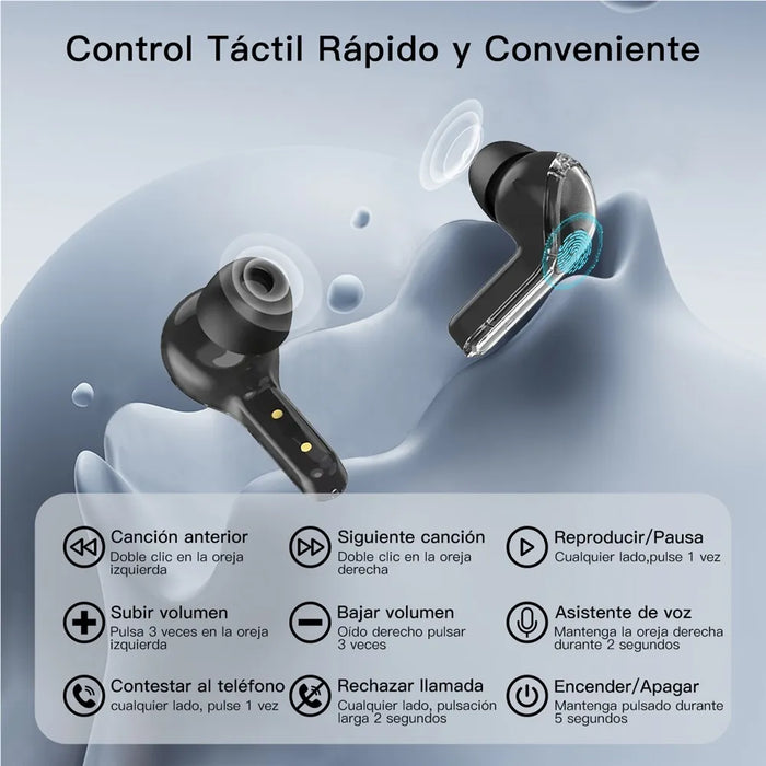 Auriculares Inalámbricos Black Bluetooth Tws 5.3 Fgxdjx GRADO A