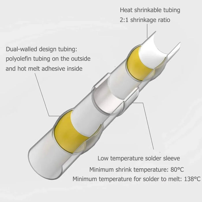 terminal termorretráctil impermeable sella soldadura 1000 ud979 GRADO B