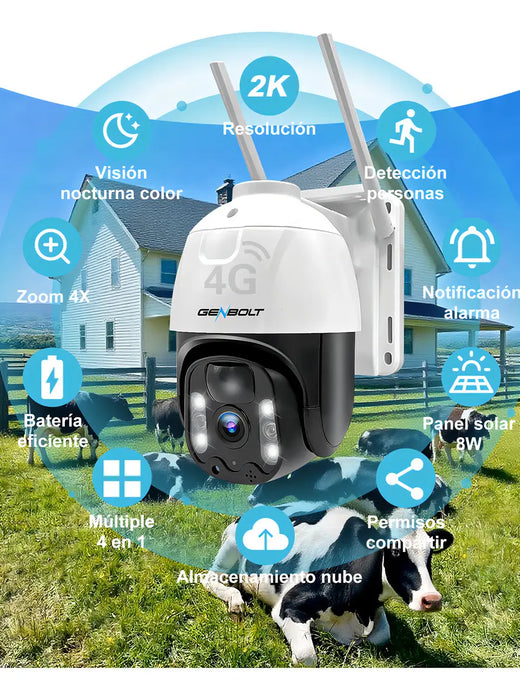GENBOLT CÁMARA SOLAR DE VIGILANCIA 3G/4G LTE 2K EXTERIOR CON SIM CÁMARA INALÁMBRICAS CÁMARAS DE SEGURIDAD SMART SIN WIFI... BLANCO GRADO B