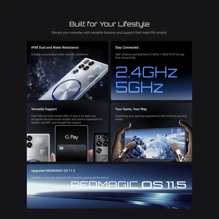 Smartphone Gamer ZTE Nubia REDMAGIC 11 Pro 5G (16GB RAM / 512GB ROM) | Grado A