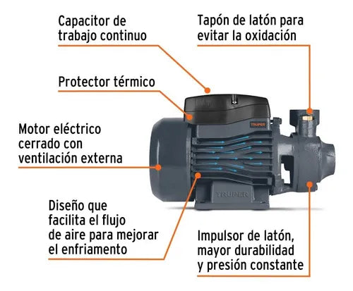 BOMBA ELECTRICA PERIFERICA DE 1 HP TRUPER BOAP-1A2 GRADO B