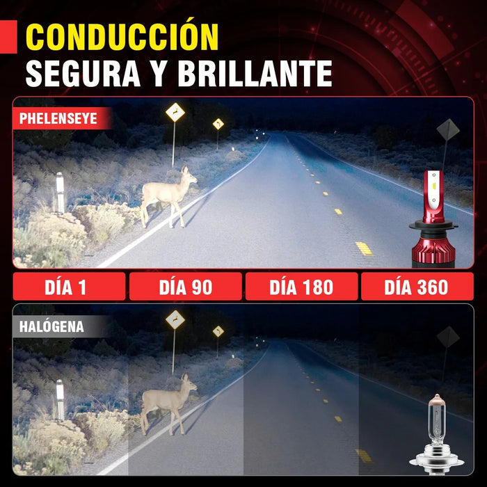 Kits De Led Faros H1 H3 H7 H11 9005 9006 880 Alta O Baja 11763