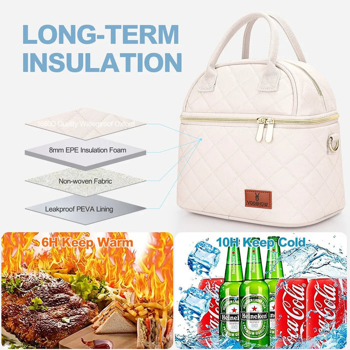 Lonchera Termica Bolsa De Almuerzo Portátil Fiambrera 13l Blanca GRADO A