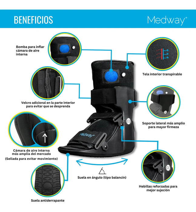 MEDWAY | BOTA NEUMÃ¡TICA WALKER BAJA COLOR NEGRO GRADO B