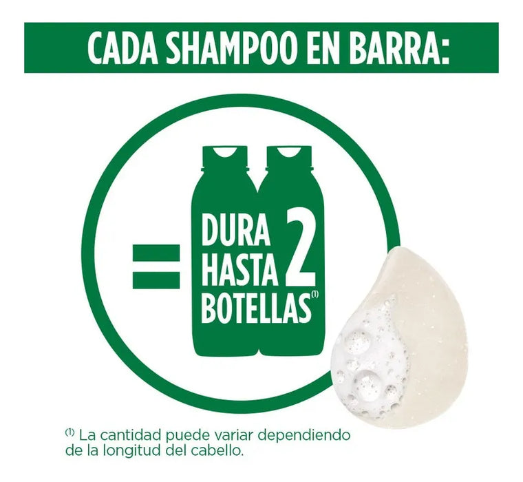 KIT SHAMPOO BAR+MASCARILLA GARNIER FRUCTIS HAIR FOOD SANDIA GRADO A