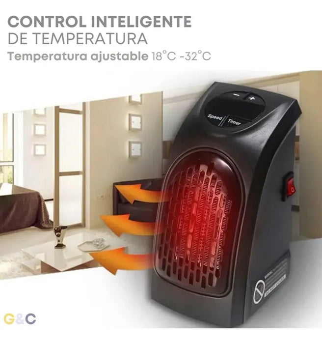 Mini Calentador De Aire Electrico Portatil Ajustable Pared Grado A