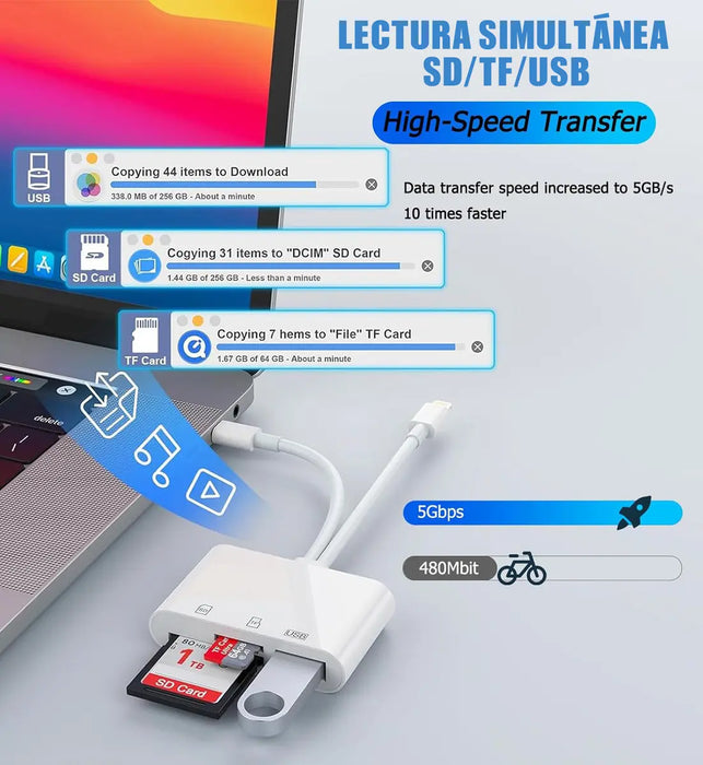 ADAPTADOR SD LECTOR DE TARJETAS SD LECTOR DE TARJETAS DE MEMORIA 5 EN 1, ADAPTADOR OTG USB LECTOR DE TARJETAS SD PARA CELULAR PARA IPHONE/IPAD/XIAOMI COMPUTADORA BLANCO JEEYEE  |   GRADO B