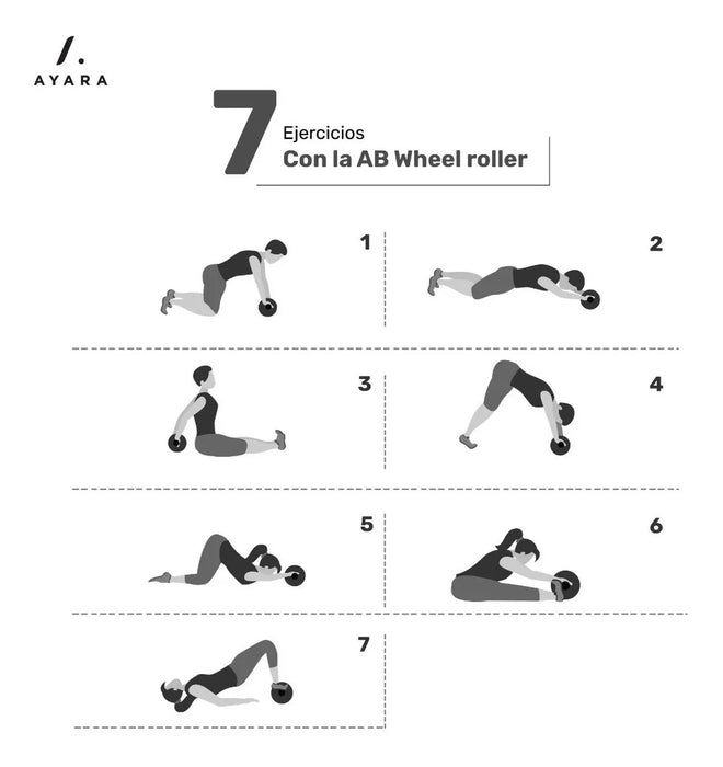 Ayara Rueda Abdominales Antiderrape 18cm Ejercicio Gym GRADO B
