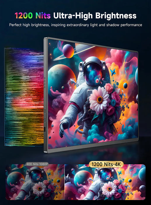 Uperfect Monitor Portatil 16 2.5k 144hz Pc Gamer Pantalla GRADO A