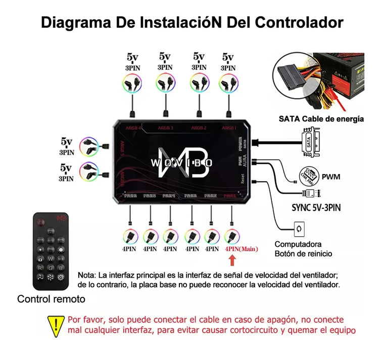 KIT DE 6 VENTILADORES PC GAMER, DISIPADORES DE CALOR RGB GRADO A